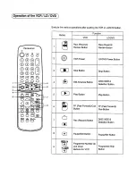 Предварительный просмотр 29 страницы Panasonic TX-51P22Z Operating Instructions Manual