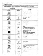 Предварительный просмотр 30 страницы Panasonic TX-51P22Z Operating Instructions Manual