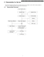 Preview for 7 page of Panasonic TX-51P800X Service Manual