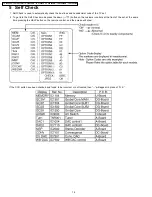 Preview for 14 page of Panasonic TX-51P800X Service Manual