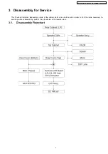 Предварительный просмотр 7 страницы Panasonic TX-51P950M Service Manual