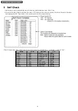 Предварительный просмотр 14 страницы Panasonic TX-51P950M Service Manual