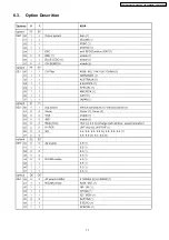 Предварительный просмотр 17 страницы Panasonic TX-51P950M Service Manual