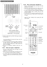 Предварительный просмотр 40 страницы Panasonic TX-51P950M Service Manual