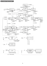 Предварительный просмотр 42 страницы Panasonic TX-51P950M Service Manual