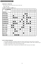 Предварительный просмотр 44 страницы Panasonic TX-51P950M Service Manual