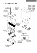 Предварительный просмотр 81 страницы Panasonic TX-51P950M Service Manual