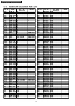 Предварительный просмотр 86 страницы Panasonic TX-51P950M Service Manual