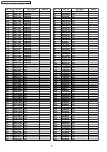 Предварительный просмотр 88 страницы Panasonic TX-51P950M Service Manual