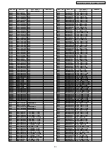 Предварительный просмотр 89 страницы Panasonic TX-51P950M Service Manual