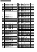 Предварительный просмотр 92 страницы Panasonic TX-51P950M Service Manual