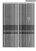 Предварительный просмотр 93 страницы Panasonic TX-51P950M Service Manual