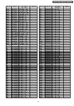 Предварительный просмотр 95 страницы Panasonic TX-51P950M Service Manual