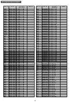 Предварительный просмотр 96 страницы Panasonic TX-51P950M Service Manual