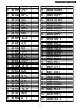 Предварительный просмотр 97 страницы Panasonic TX-51P950M Service Manual