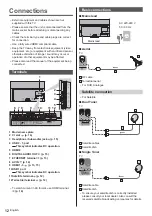 Предварительный просмотр 12 страницы Panasonic TX-55980B Operating Instructions Manual