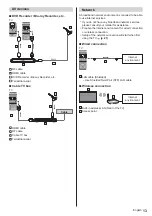 Предварительный просмотр 13 страницы Panasonic TX-55980B Operating Instructions Manual