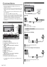 Предварительный просмотр 12 страницы Panasonic TX-55980E Operating Instructions Manual