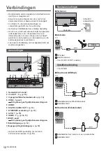 Preview for 40 page of Panasonic TX-55980E Operating Instructions Manual