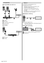 Предварительный просмотр 42 страницы Panasonic TX-55980E Operating Instructions Manual