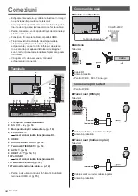 Предварительный просмотр 68 страницы Panasonic TX-55980E Operating Instructions Manual