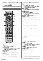 Предварительный просмотр 74 страницы Panasonic TX-55980E Operating Instructions Manual