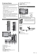 Предварительный просмотр 9 страницы Panasonic TX-55AS640E Operating Instructions Manual