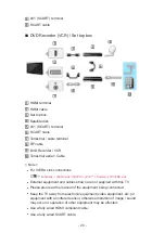 Preview for 20 page of Panasonic TX-55AX630B Manual