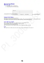 Preview for 15 page of Panasonic TX-55AX630B Service Manual