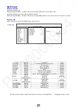 Preview for 21 page of Panasonic TX-55AX630B Service Manual