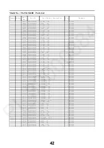 Preview for 42 page of Panasonic TX-55AX630B Service Manual