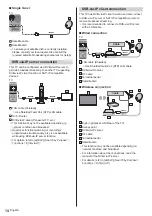 Предварительный просмотр 14 страницы Panasonic TX-55C1004 Operating Instructions Manual