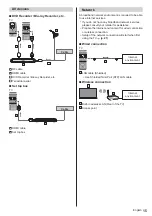 Preview for 15 page of Panasonic TX-55C1004 Operating Instructions Manual