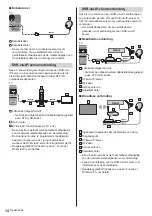 Предварительный просмотр 42 страницы Panasonic TX-55C1004 Operating Instructions Manual