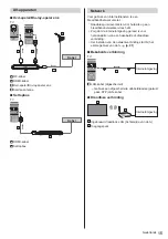 Предварительный просмотр 43 страницы Panasonic TX-55C1004 Operating Instructions Manual