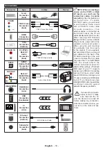 Предварительный просмотр 10 страницы Panasonic TX-55C320B Operating Instructions Manual