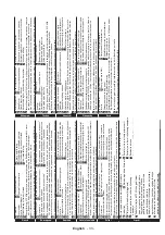 Предварительный просмотр 33 страницы Panasonic TX-55C320B Operating Instructions Manual