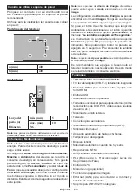 Предварительный просмотр 63 страницы Panasonic TX-55C320E Operating Instructions Manual