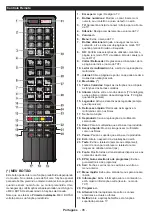 Предварительный просмотр 96 страницы Panasonic TX-55C320E Operating Instructions Manual