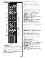 Предварительный просмотр 9 страницы Panasonic TX-55CR430B Operating Instructions Manual