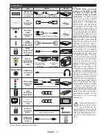 Предварительный просмотр 10 страницы Panasonic TX-55CR430B Operating Instructions Manual