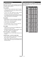 Предварительный просмотр 19 страницы Panasonic TX-55CR430B Operating Instructions Manual