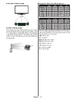 Предварительный просмотр 25 страницы Panasonic TX-55CR430B Operating Instructions Manual