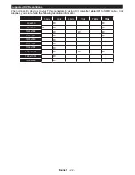 Preview for 22 page of Panasonic TX-55CR433E Operating Instructions Manual