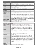 Preview for 46 page of Panasonic TX-55CR433E Operating Instructions Manual