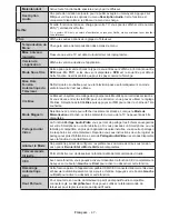 Preview for 47 page of Panasonic TX-55CR433E Operating Instructions Manual