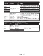 Preview for 53 page of Panasonic TX-55CR433E Operating Instructions Manual