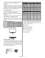 Preview for 58 page of Panasonic TX-55CR433E Operating Instructions Manual