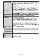 Preview for 80 page of Panasonic TX-55CR433E Operating Instructions Manual