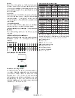 Preview for 91 page of Panasonic TX-55CR433E Operating Instructions Manual